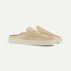 Nut Urban Slipper -Velora Fashion Aurelien urban slipper softey suede nut men 1 scaled